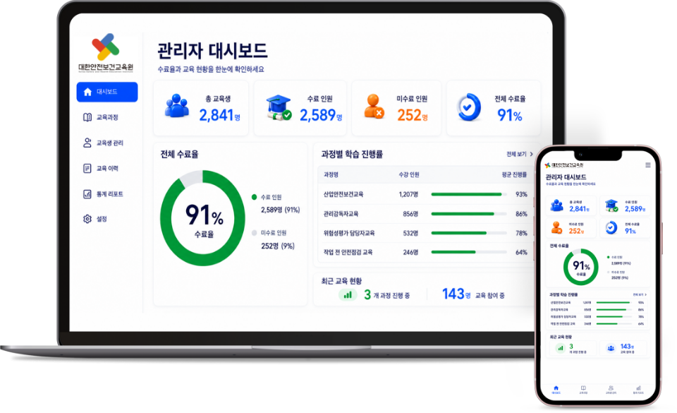 관리자 대시보드 화면